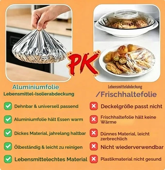 Izolační kryty z hliníkové fólie, 20 kusů. Opakovaně použitelné kryty na potraviny.