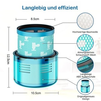 Náhradný filter Dyson Gen5 Detect Absolute Filter Umývateľný HEPA 972352-01