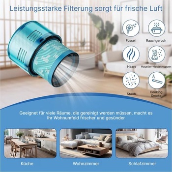 Náhradný filter Dyson Gen5 Detect Absolute Filter Umývateľný HEPA 972352-01