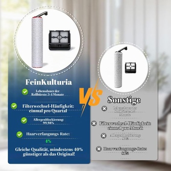 Príslušenstvo pre vysávač Dreame H12 Pro Dual pre mokré aj suché vysávanie, 5 náhradných dielov