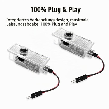 Predlžovací káblový zväzok TECTICO pre projektor do dverí, univerzálny kábel pre projektor do dverí