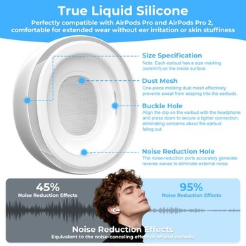 Náhradné nástavce do uší Flintronic pre AirPods Pro 1/2, 4 veľkosti silikónových nástavcov s otvormi