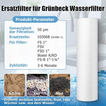 Súprava 2 náhradných filtrov Ancable pre vodné filtre Grünbeck FS 1