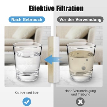 Sada 2 náhradních filtrů Ancable pro vodní filtry Grünbeck FS 1
