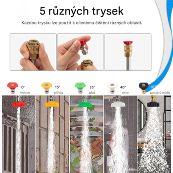Teleskopická tyč pre vysokotlakový čistič TG10008, 550 cm, s 5 tryskami a 2 adaptérmi, čierno/strieborná -