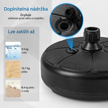 Okrúhly stojan na slnečník B07QZJGY2P, 12 kg, čierny - A