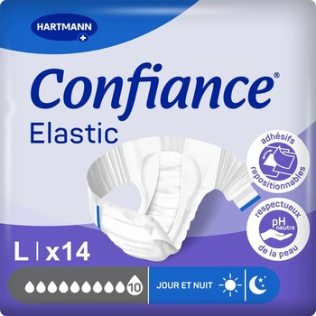 Confiance Elastic – Kompletná zmena pre mužov a ženy –…