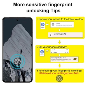 Ochranné tvrdené sklo SPARIN pre Google Pixel 8 Pro, 3 ochranné fólie na displej a 2 ochranné fólie