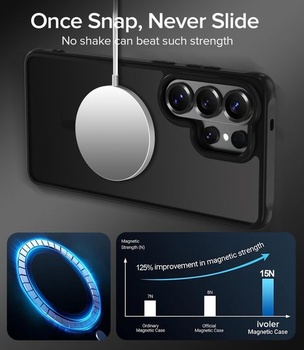 Matný čierny magnetický kryt ivoler pre Samsung Galaxy S26 Ultra 5G, kompatibilný s MagSafe,
