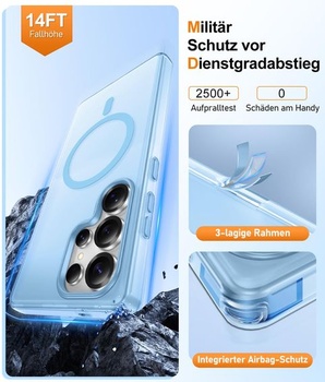 Puzdro Gritup pre Samsung Galaxy S25 Ultra: s HD ochranou obrazovky*2 [Kompatibilný s MagSafe]