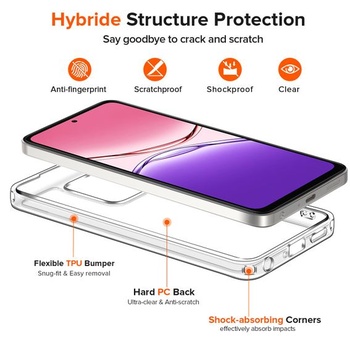 Průhledný kryt ivoler pro Oppo A5x s nežloutnou HD ochranou, [vojenská ochrana], nárazuvzdorný kryt