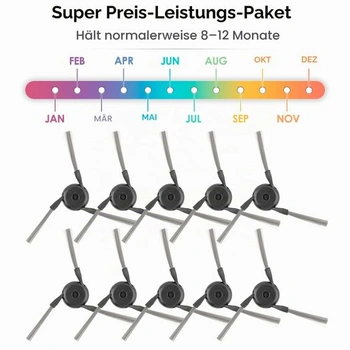 10 náhradních dílů pro boční kartáče X50 Ultra pro Dreame X40 Ultra/ D20 Pro Plus, Mova P50 Ultra/
