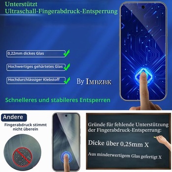 Ochranné tvrdené sklo IMBZBK pre Google Pixel 11 Pro XL, automatická inštalácia, priehľadné, pre