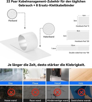 Odnímateľný organizér káblov pod stôl 2025, 【Ultralepiaci】 Držiaky káblov, Samolepiace suché zipsy,
