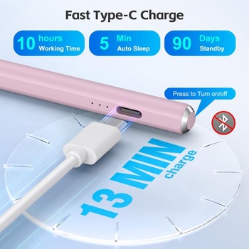Stylus pre iPad 2018–2026, 13-minútové rýchle nabíjanie, rozpoznanie dlane, ružový