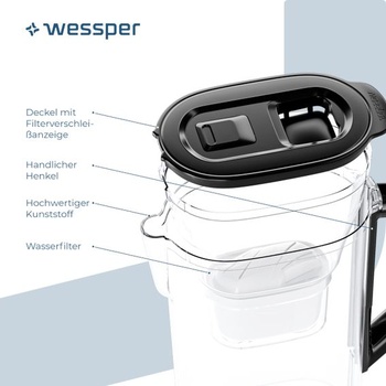 Wessper filtračná kanvica na vodu do dverí chladničky 2,7 ​​l s LED displejom - čierna