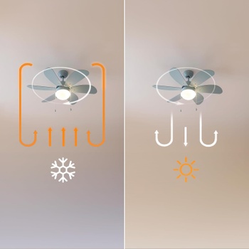 Stropní ventilátor Cecotec 08452