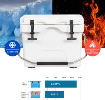 Chladiaci box s držadlom a 2 držiaky na kelímky DO-OP70036WH-CA, 15 l, biely - A