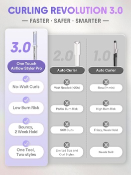 Automatická rotačná kulma One Touch Airflow Styler Pro, 5 teplôt, fialovo/šedá - A