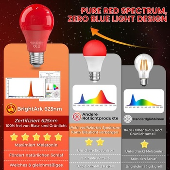 625nm červená lampa na spanie, 100% blokovanie modrého svetla, podporuje produkciu melatonínu, E27 9W