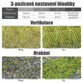 Elektrický vertikutátor ET1414DE-OR, 2 v 1, 1500 W, 32 cm, oranžovo/čierna - A