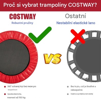 Skladacia fitness trampolína TW10001RE, Ø97 cm, nosnosť 150 kg, červená - A