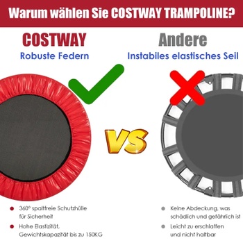 Skladacia fitness trampolína TW10001RE, Ø97 cm, nosnosť 150 kg, červená - A