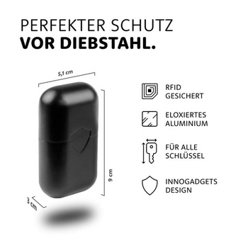 Ochrana klíčů od auta Keyless Go | Blokátor signálu klíčů od auta s certifikací TÜV vyrobený z