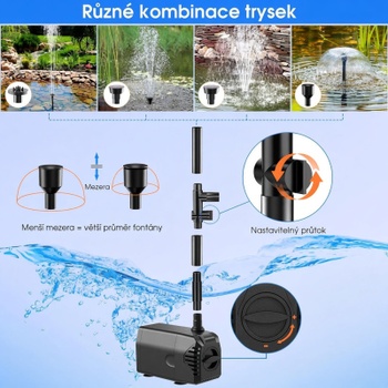 Solárne fontánové čerpadlo DPY055, 1500 l/h, 35 W, výtlak 2,5 m, čierne - A