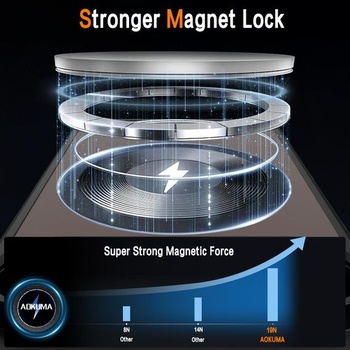 Magnetické pouzdro AOKUMA Google Pixel 11 Pro XL 5G pro MagSafe, se 2 ochrannými fóliemi z