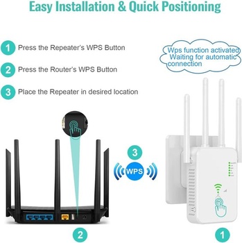 WLAN zesilovač Guhuashi WHITE01