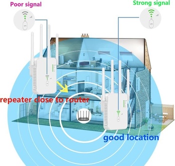 WLAN zesilovač Guhuashi WHITE01