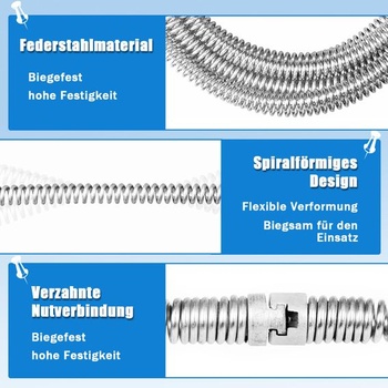 Špirála na čistenie odpadov, priemer špirály 5 m, 12 mm, špirála na čistenie odpadov, špirála na čistenie