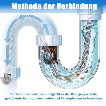 Špirála na čistenie odpadov, priemer špirály 5 m, 12 mm, špirála na čistenie odpadov, špirála na čistenie
