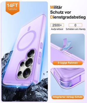 Puzdro Gritup pre Samsung Galaxy S25 Ultra: s HD ochranou obrazovky*2 [Kompatibilný s MagSafe]