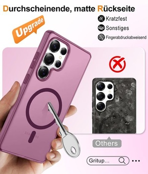 Puzdro Gritup pre Samsung Galaxy S25 Ultra: s HD ochranou obrazovky*2 [Kompatibilný s MagSafe]