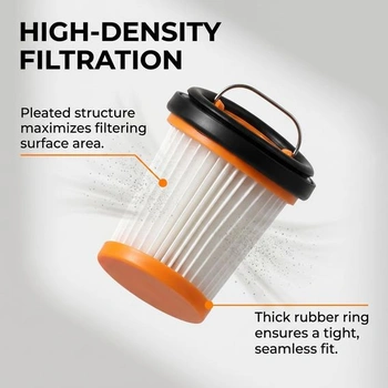 Sada náhradních filtrů: 5 filtrů do vysavače a 1 čisticí kartáč. Kompatibilní s ručními vysavači.