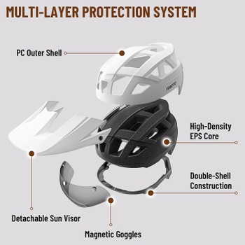 Cyklistická přilba Favoto vel. L(59-61cm)