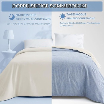 Letná prikrývka z bavlny Qucover 200x150 cm