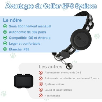 GPS obojok pre mačky, 2v1 GPS tracker pre psov so sledovaním v reálnom čase a funkciami proti strate,