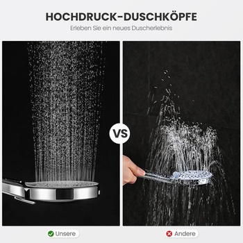 Auralum vysokotlaká sprchová hlavice s 1,5m hadicí - Velká 140mm sprchová hlavice s ochranou proti