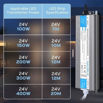 LED transformátor 24V 300W, BRIMETI vodotesný IP67 LED napájací zdroj 12,5A so zástrčkou, spínaný