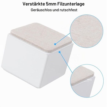 4 kusy podstavcov z uhlíkovej ocele na nábytok, priemer 10 cm, štvorec 6 cm, čierne.