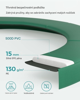 Detská trampolína s bezpečnostnou sieťou STR061C01, Ø183 cm, čierno/zelená - B