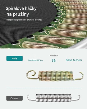 Detská trampolína s bezpečnostnou sieťou STR061C01, Ø183 cm, čierno/zelená - B