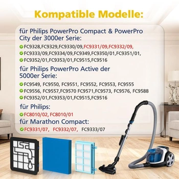 4dílná náhradní filtr do vysavače pro Philips FC9332, FC9331, FC8010/01, FC9555, FC9550, FC9334,