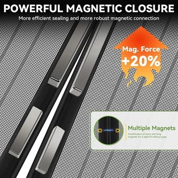 Magnet proti hmyzu Auxmir na balkónové dvere s moskytiérou 100x200cm, ZOSILNENÁ moskytiéra sa