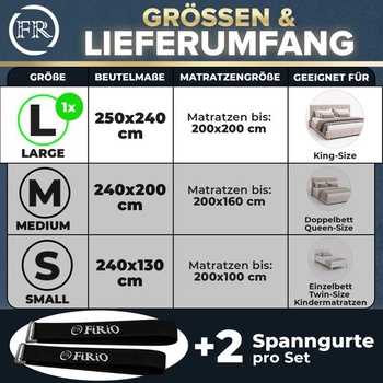Sáček na přepravu matrací FR FiRiO RT-VB-D4-EU4
