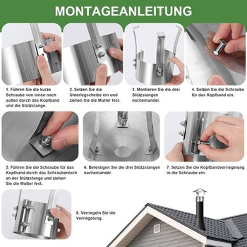 Kryt komína z nerezovej ocele, kryt otvoru komína 180 mm, krytka proti dažďu, vodotesný kryt komína,
