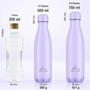 LO Nerezová fľaša na pitie 500 ml nepriepustná bez BPA orgovánová 500 ml